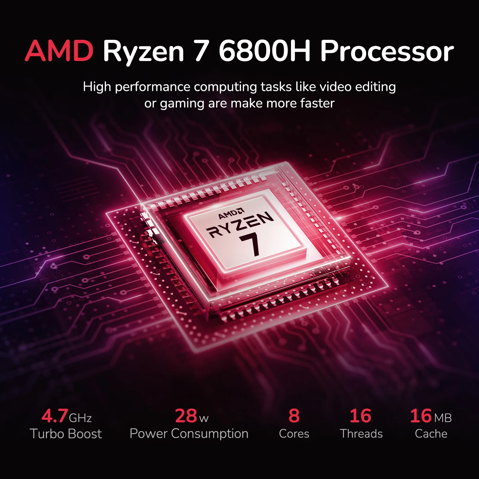 Nimo 15.6" N155 R7 6800H FHD Laptop