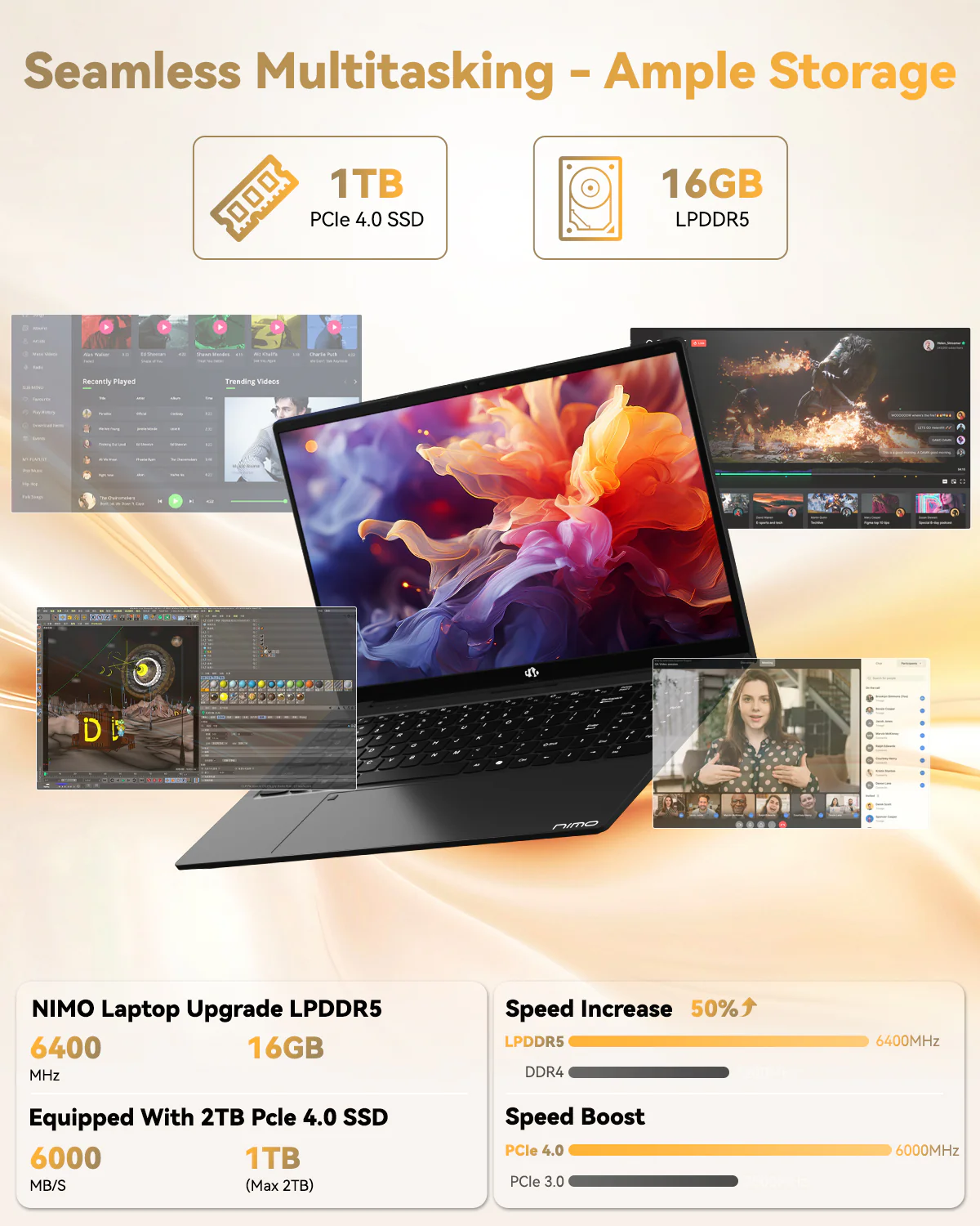 Nimo 15.6" N15A Ryzen 7 6850U FHD Laptop