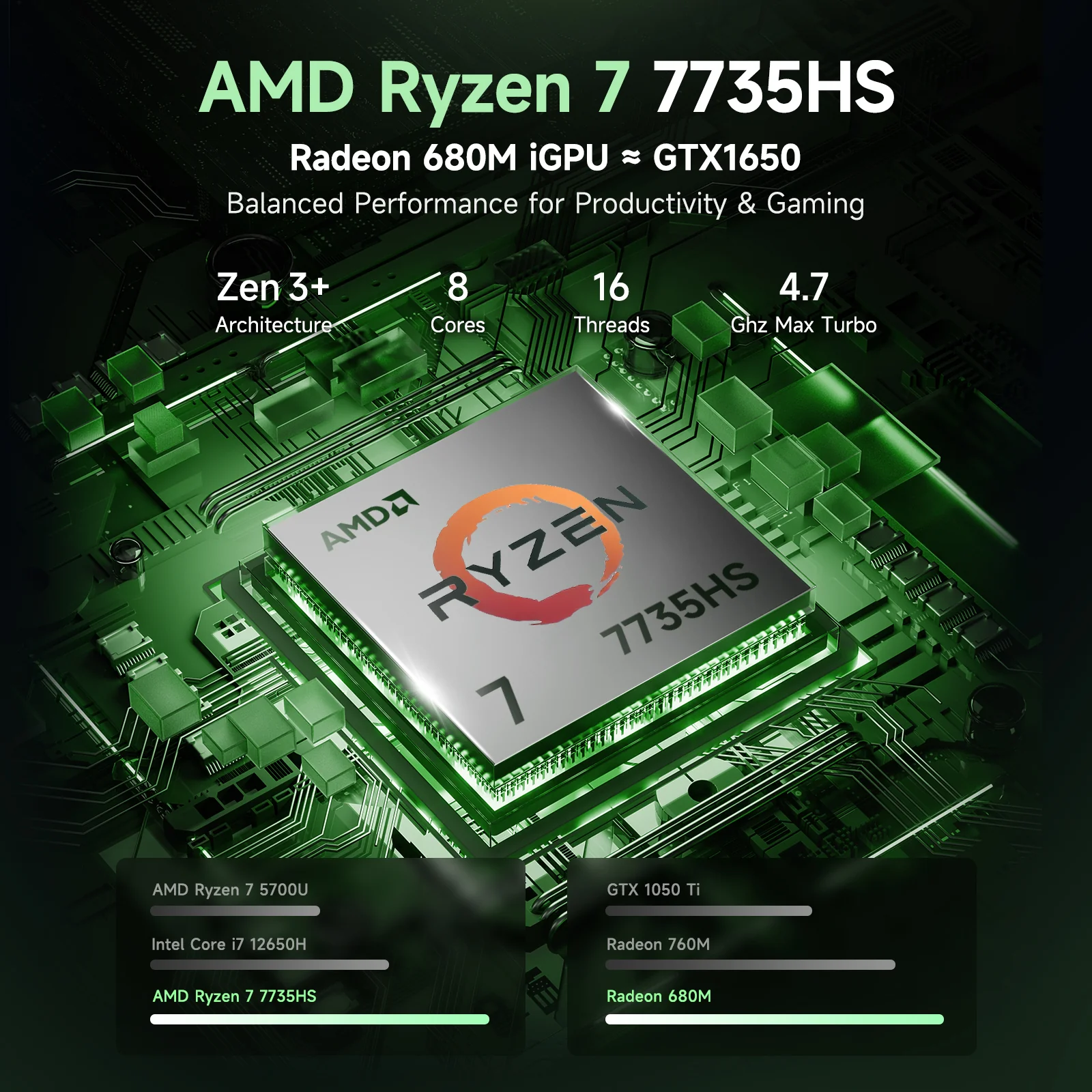 Nimo 15.6" N159 Ryzen 7 7735HS FHD Laptop