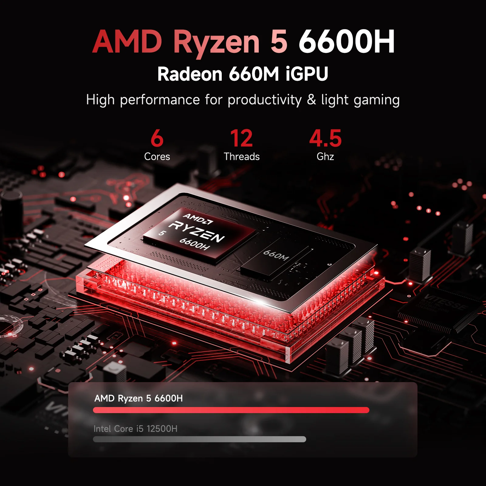 Nimo 17.3 N173 FHD R5 6600H Laptop