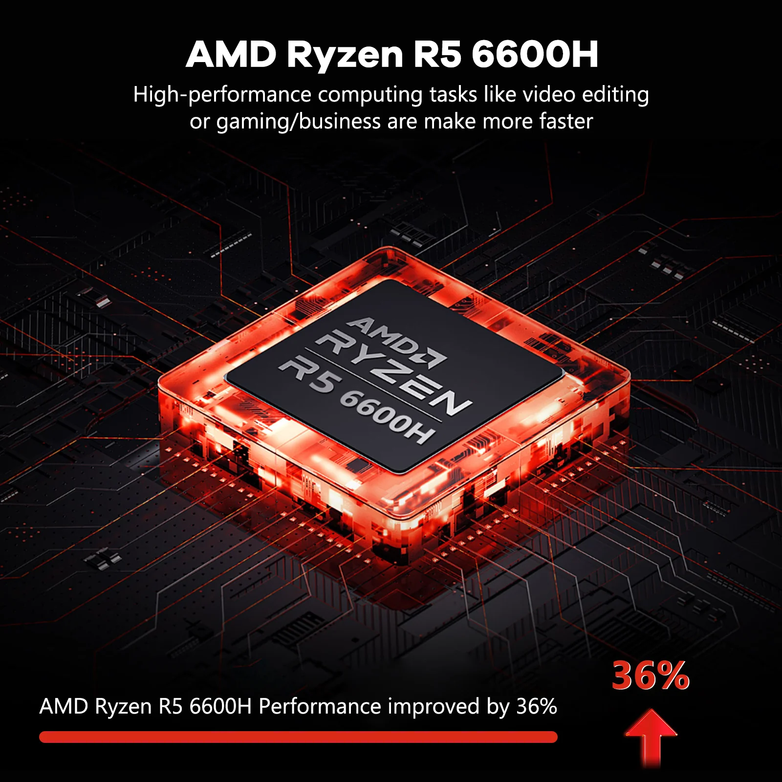 Nimo 15.6 N153 FHD R5 6600H Laptop